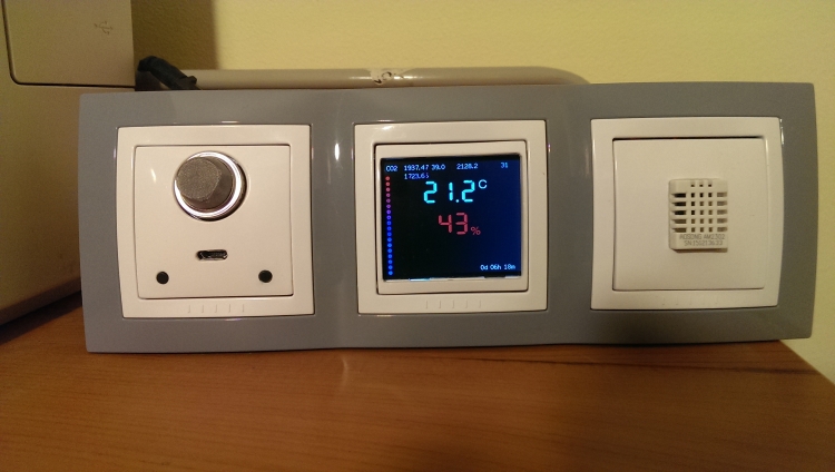 Bedroom Climate Control